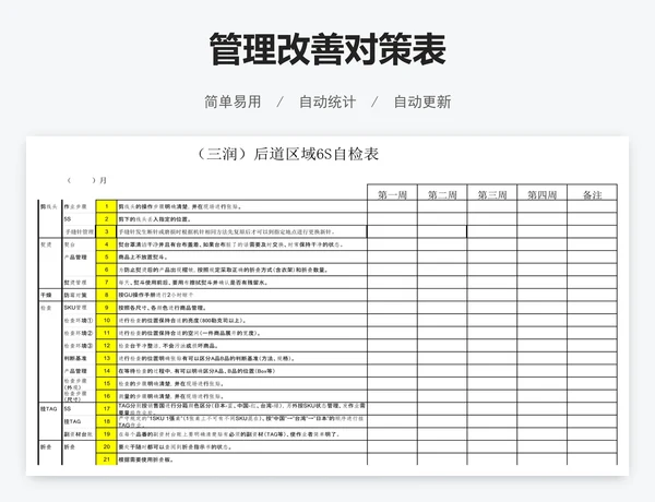 管理改善对策表
