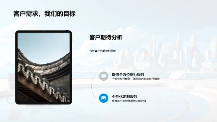 礼仪在旅行社的应用