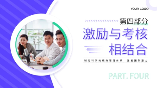 蓝色商务风高绩效团队建设培训PPT