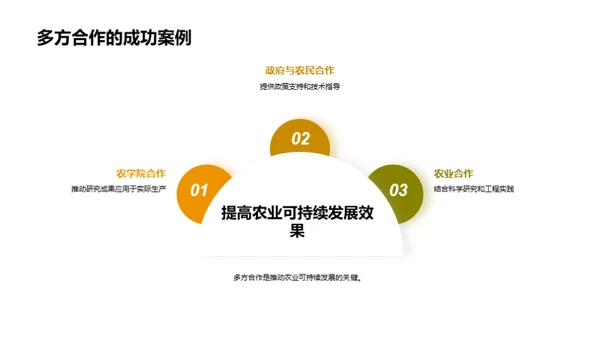 科技赋能农业新时代