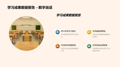 培训效果综述分析