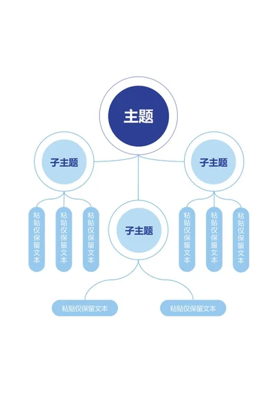思维导图-蓝色简约思维导图word模板