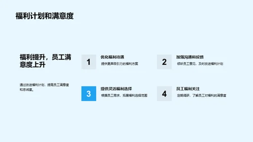 人力资源行政总结与展望