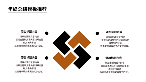 黑色商务风员工年终总结汇报PPT模板