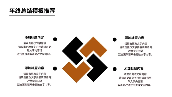 黑色商务风员工年终总结汇报PPT模板