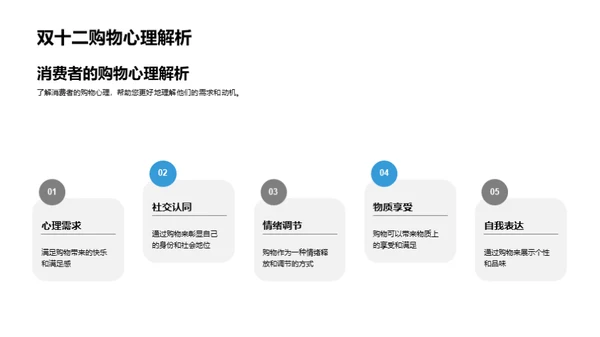 抢占双十二保险优惠