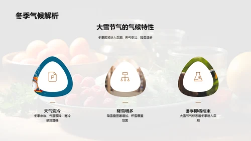 冬季健身与饮食指南