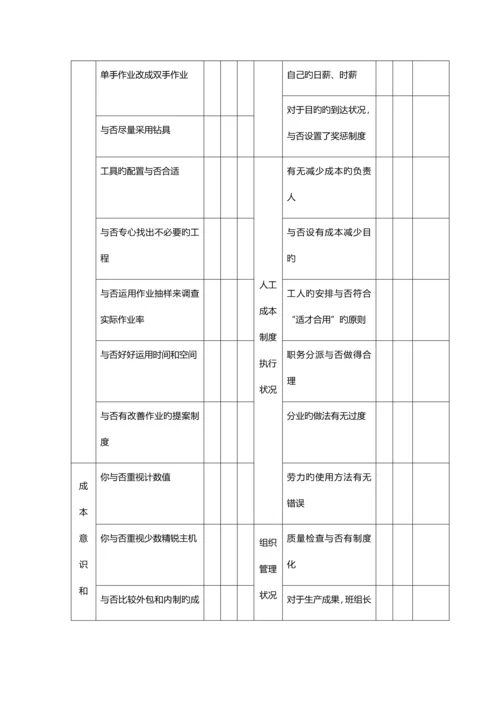 制造工厂成本管控细则.docx