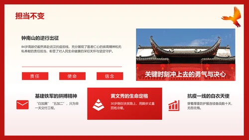 红色党政风致敬最可爱的人PPT模板
