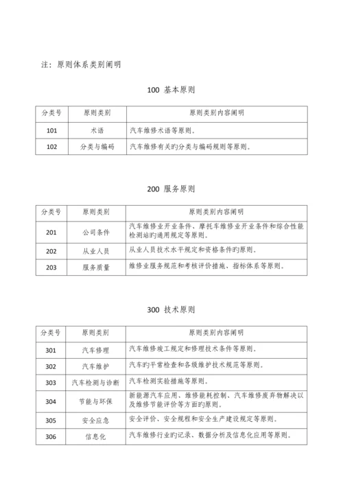 汽车维修重点标准全新体系.docx