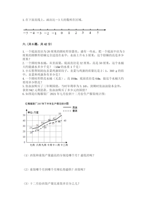 冀教版小升初数学模拟试题含完整答案【各地真题】.docx