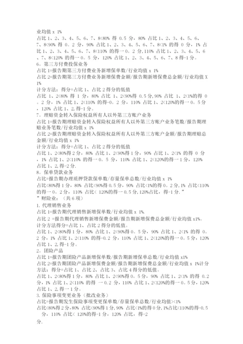 金融机构(法人机构)反洗钱风险评估标准.docx