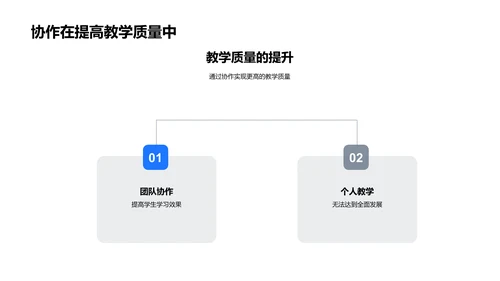 教师团队年中成果PPT模板