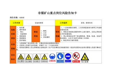 非煤矿山重点岗位风险告知卡地面.docx