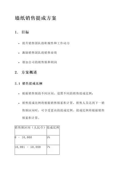 墙纸销售提成方案