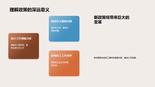 人力资源新篇章