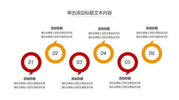 青春正能量团委五四青年节共青团PPT模板