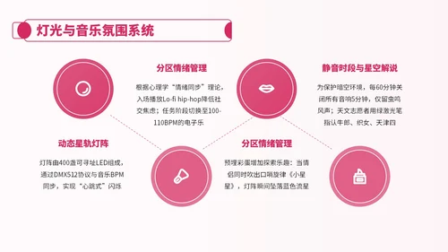 粉色卡通风七夕节情侣活动安排PPT