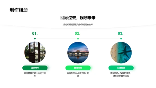 旅行照片制作讲座PPT模板