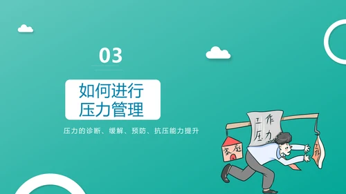 企业管理之员工压力管理PPT模板