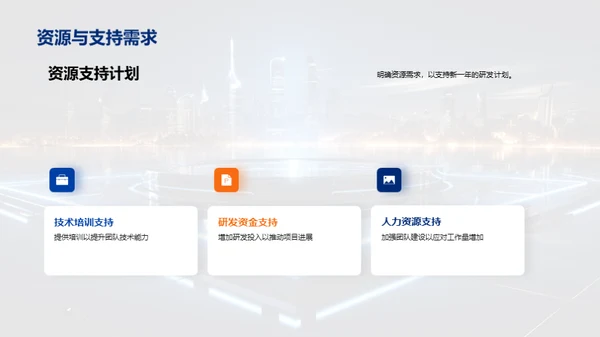 研发之路年度回顾