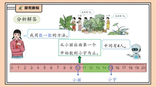 【课堂无忧】人教版一年级上册4.6 解决问题（课件）(共34张PPT)