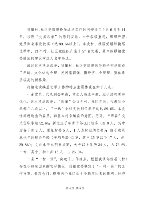 社区党建换届选举交流.docx