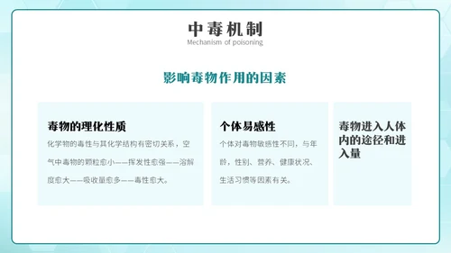简约风急救中毒知识培训PPT模板护理