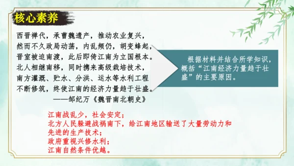 第四单元  三国两晋南北朝时期：政权分立与民族交融 大单元复习课件