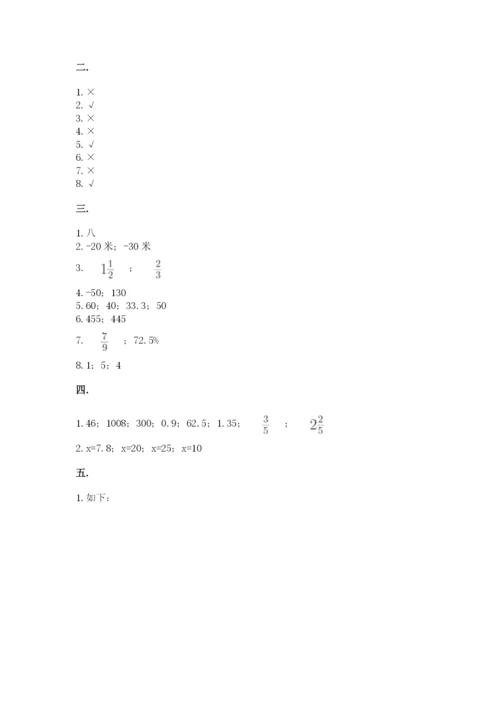 冀教版小升初数学模拟试题及参考答案【完整版】.docx