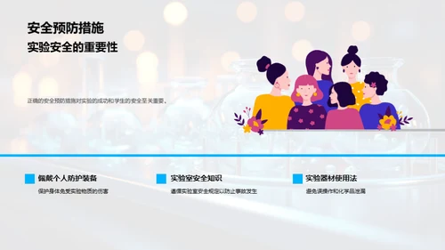 探索化学实验之路