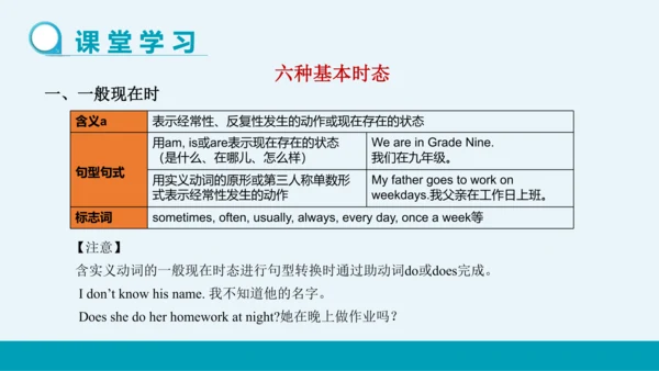 【轻松备课】外研版初中英语九年级上Module 1 Unit 3教学课件