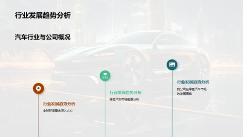 绿色汽车，未来驱动