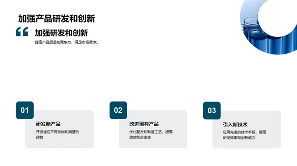 兽药行业：昨日、今日与未来