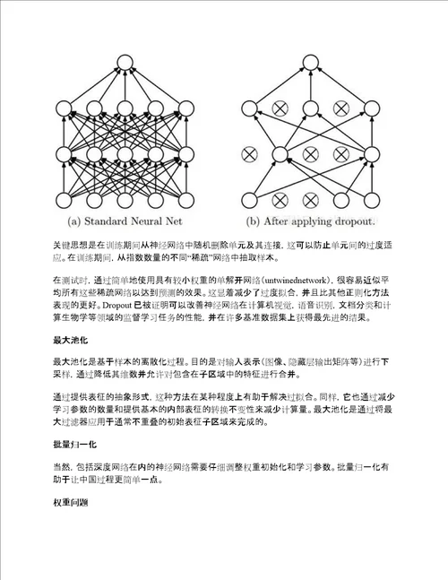 深度学习中常见的10个方法，你应该知道