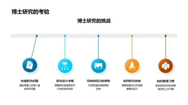 博士研究实战指南