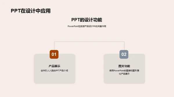 旅游盛宴的PPT魔法