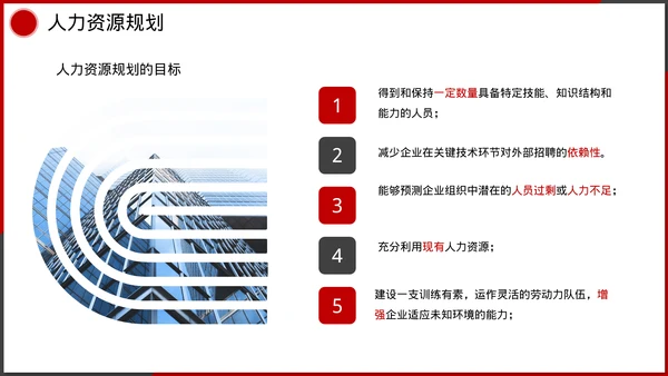 企业管理人事行政模块课件培训