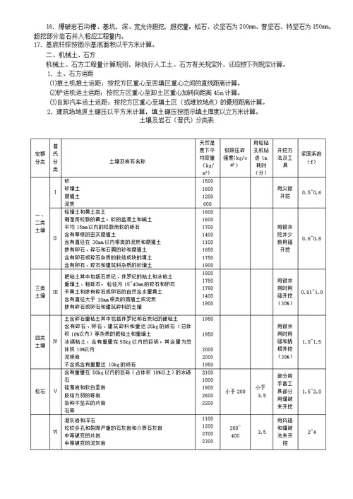 江西省2004年建筑工程消耗量定额及统一基价表