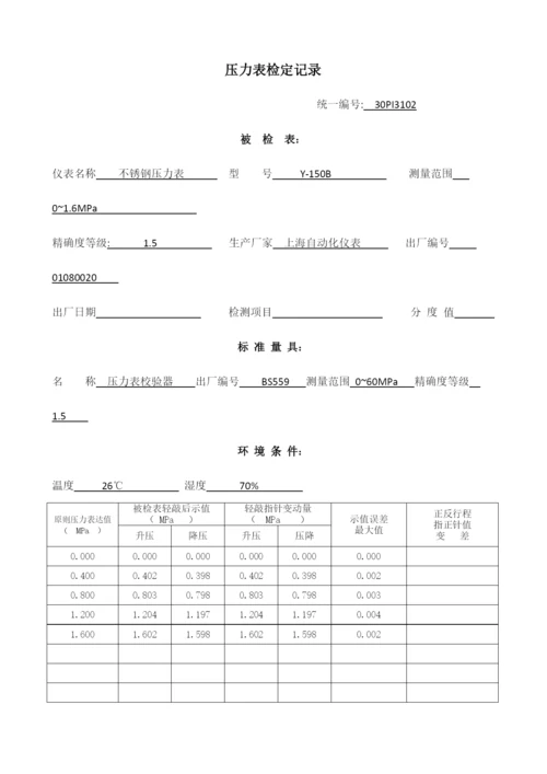 压力表检定记录.docx