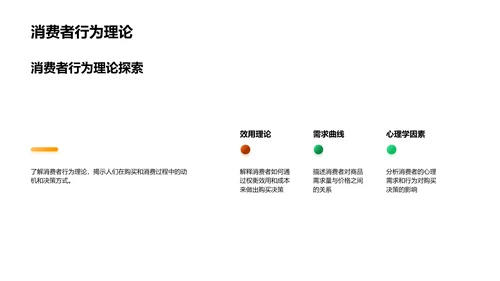 经济学理论在学生生活中的应用PPT模板