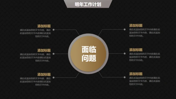 高端黑金商务商业计划书通用PPT模版