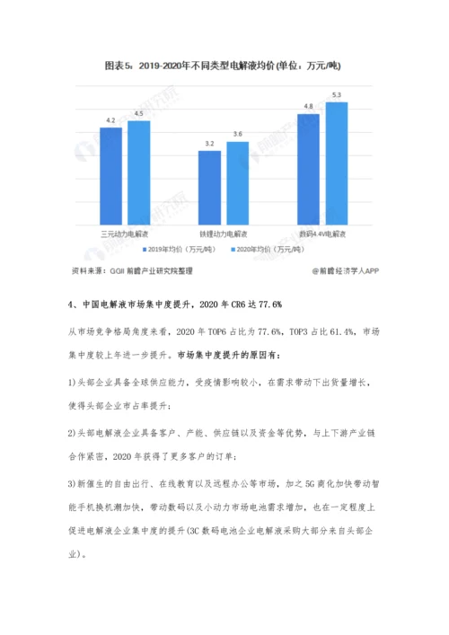 中国电解液行业市场现状及竞争格局分析-三大因素推动市场集中度进一步提升.docx