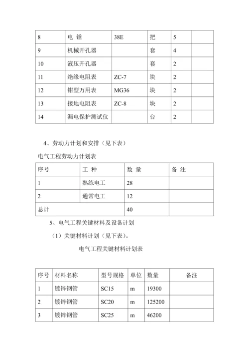 电气综合项目工程专项综合项目施工专项方案.docx