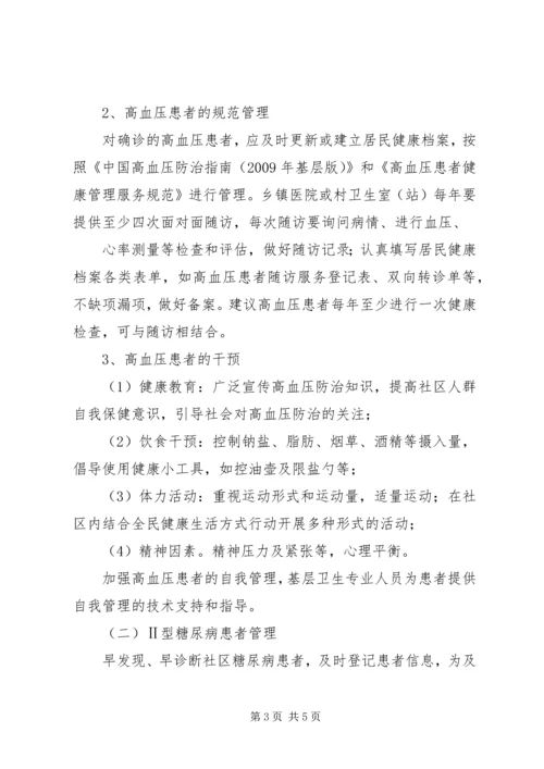 王店卫生院慢性病管理工作计划 (3).docx