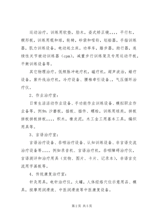 康复医学科135计划 (2).docx