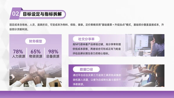 紫色几何风亲子活动营销策划团队协作与目标设定PPT模板