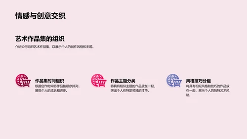 美术作品集策略教学PPT模板