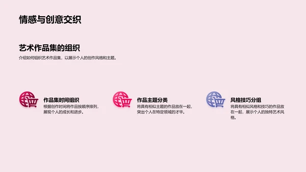 美术作品集策略教学PPT模板