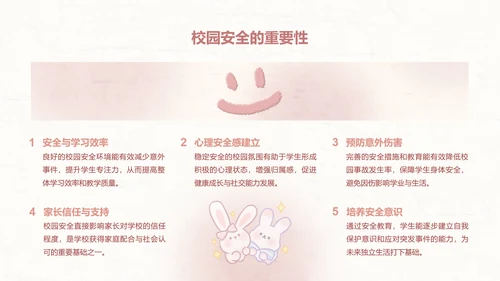 兔崽子红色卡通风安全主题班会